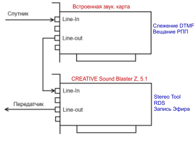 Схема.jpg